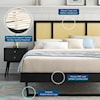 Modway Kelsea King Platform Bed