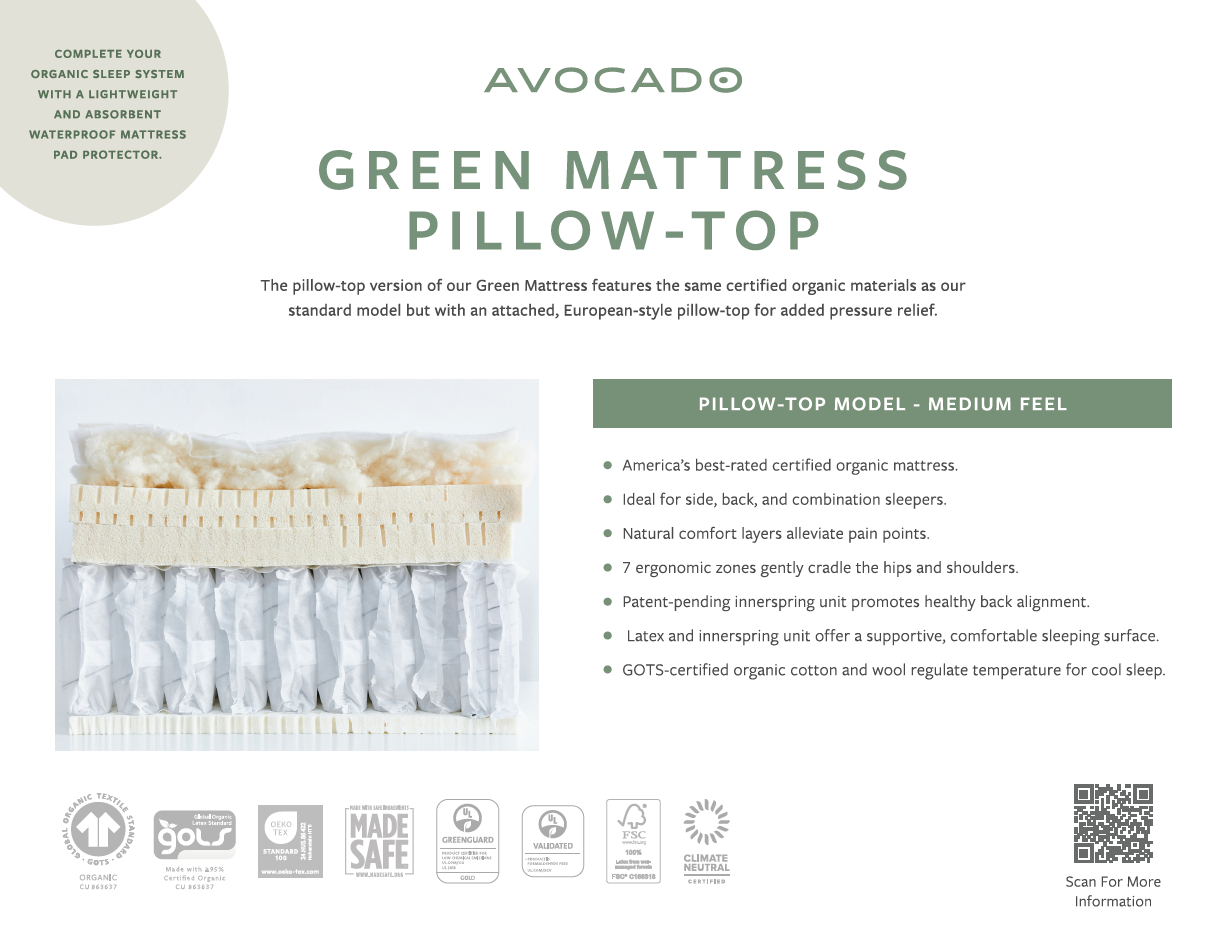 Queen Avocado Green Mattress