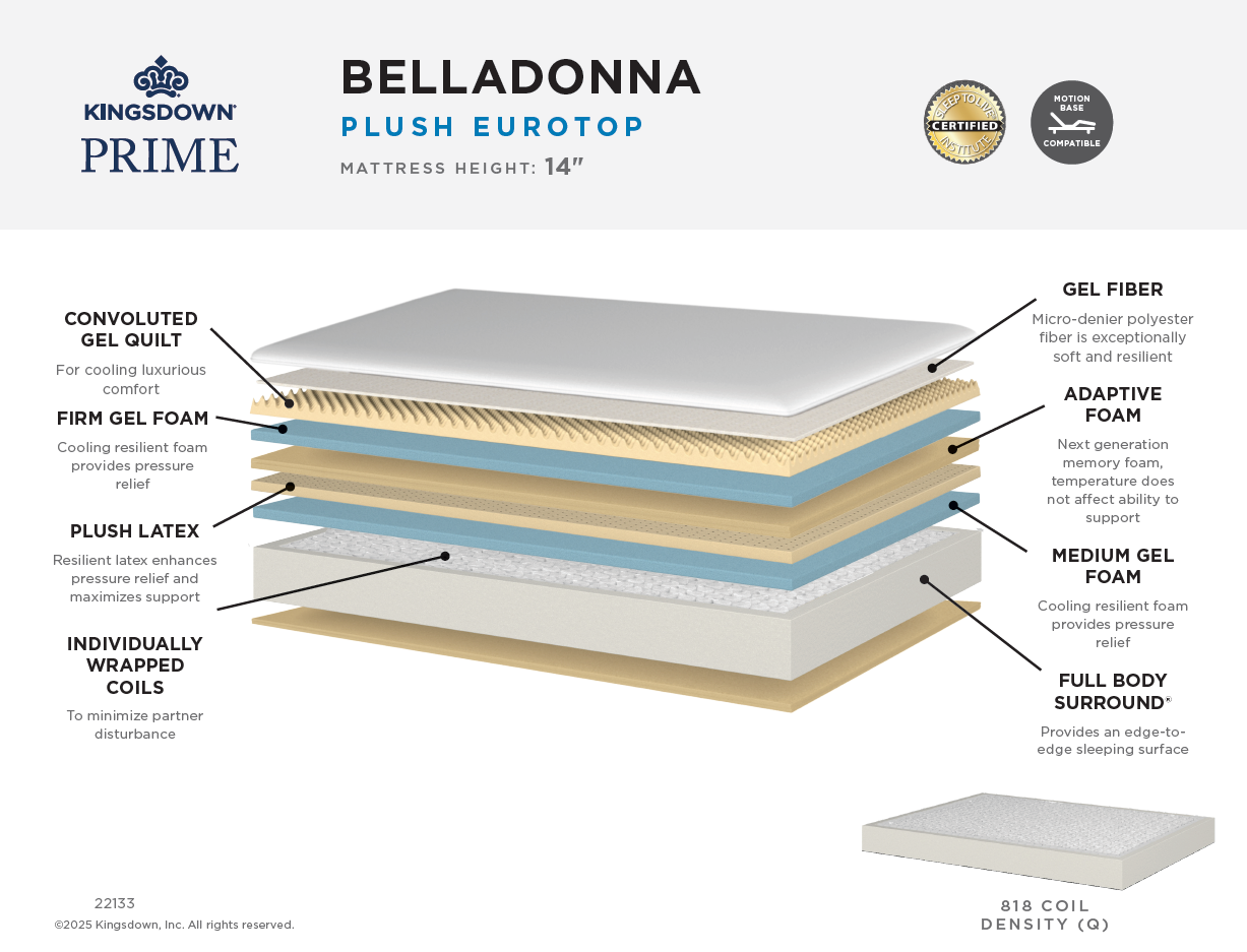 Twin Belladonna Plush Eurotop Mattress