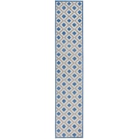 2'3" x 12' Blue/Grey Runner Rug