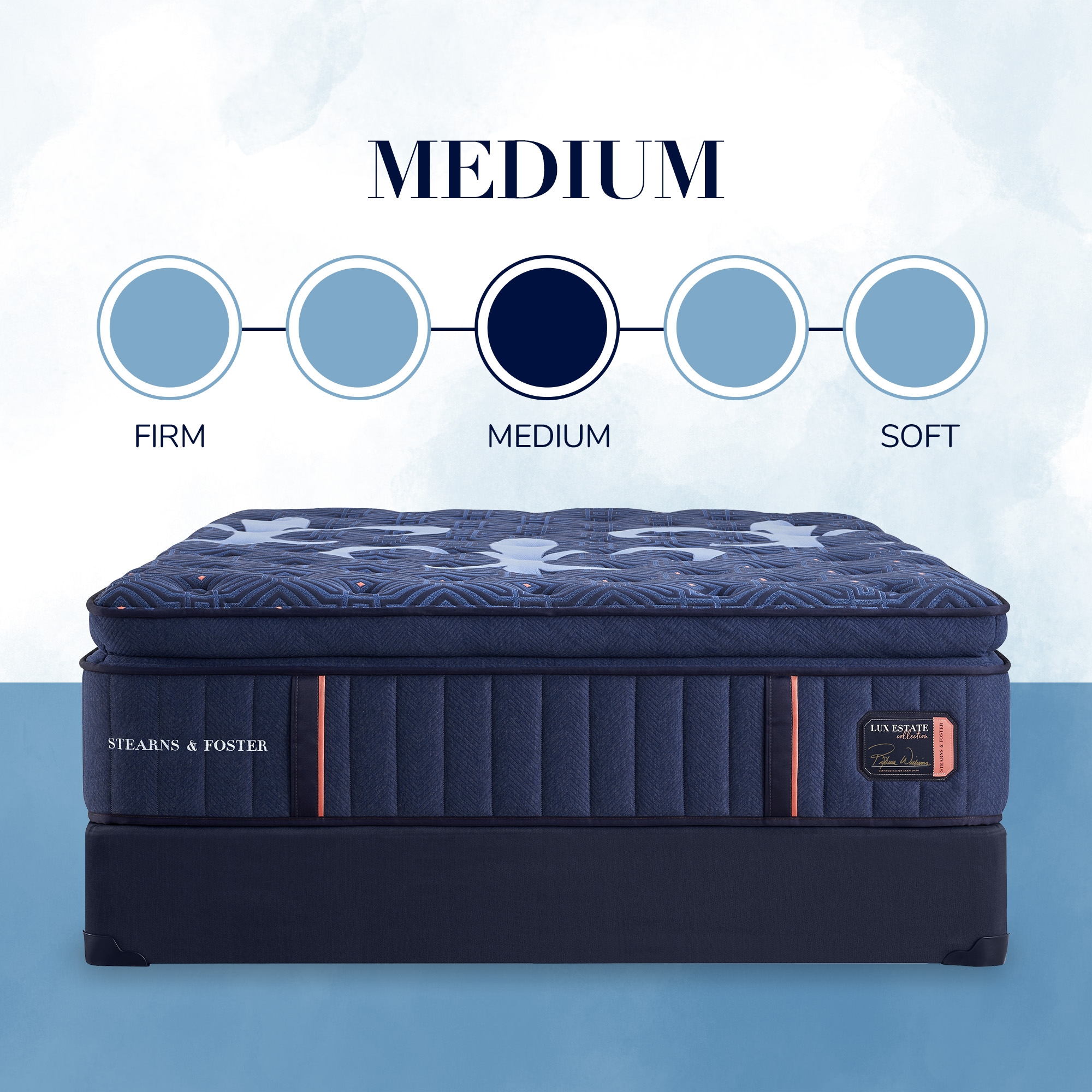 Stearns & Foster Lux Estate Medium Euro Pillowtop Lux Estate Medium Euro Pillowtop Queen