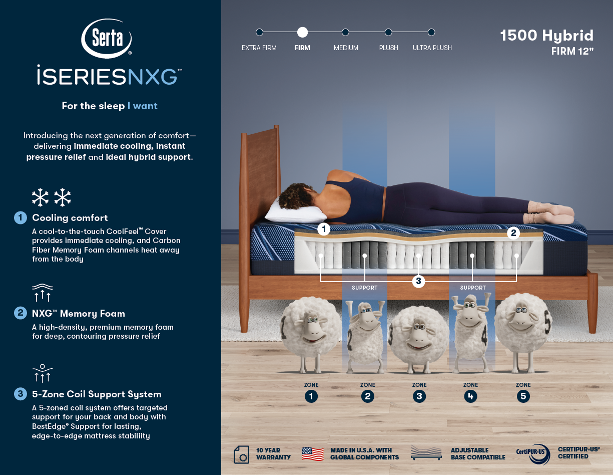 iSeries NXG 1500 Hybrid - King Mattress