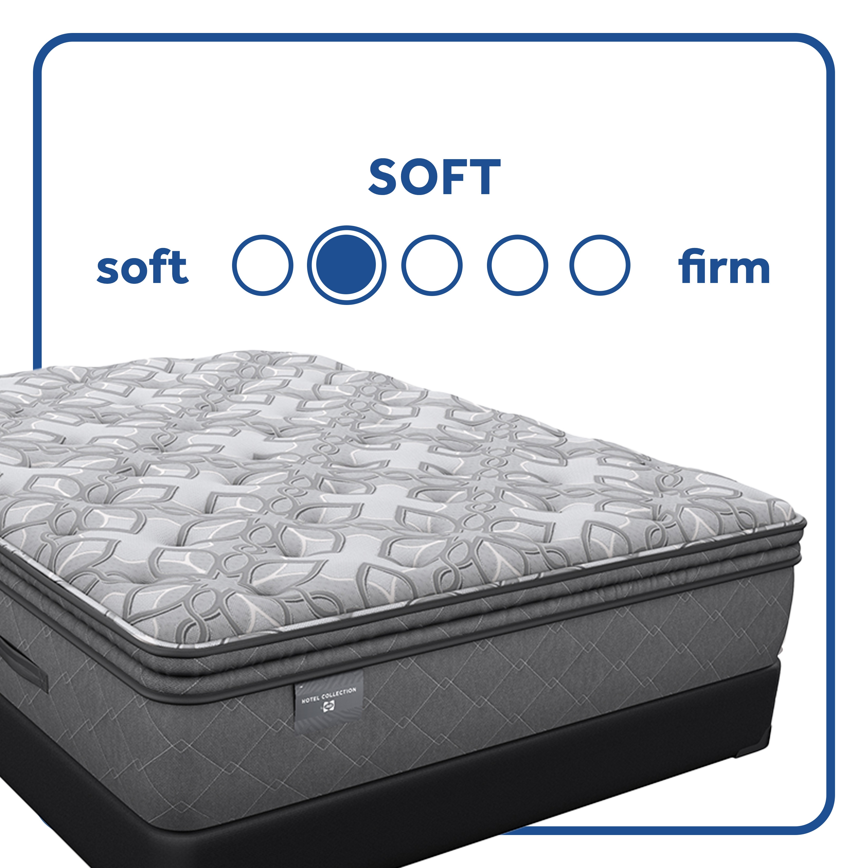 Sealy Hotel SP8 EPT Soft Twin XL