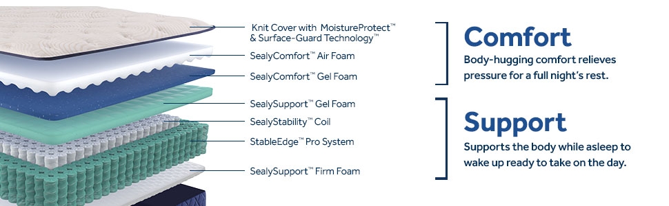 Sealy Dream Waves Soft Tight Top Dream Waves Soft Tight Top Split CK