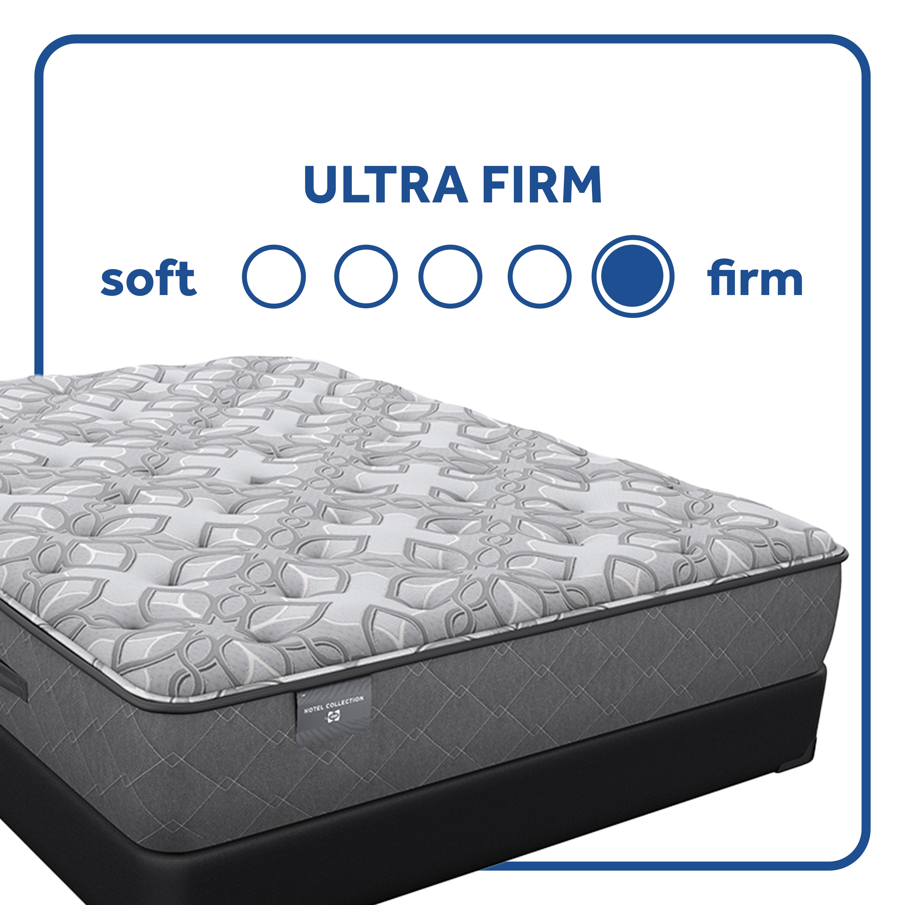 Sealy Hotel SP1 Firm/Ultra Firm Twin XL