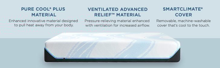 Tempur-Pedic® Tempur-ProBreeze® 2.0 Medium Hybrid Tempur-ProBreeze® Medium Hybrid Cal King