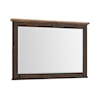 VFM Signature Transitions Mirror