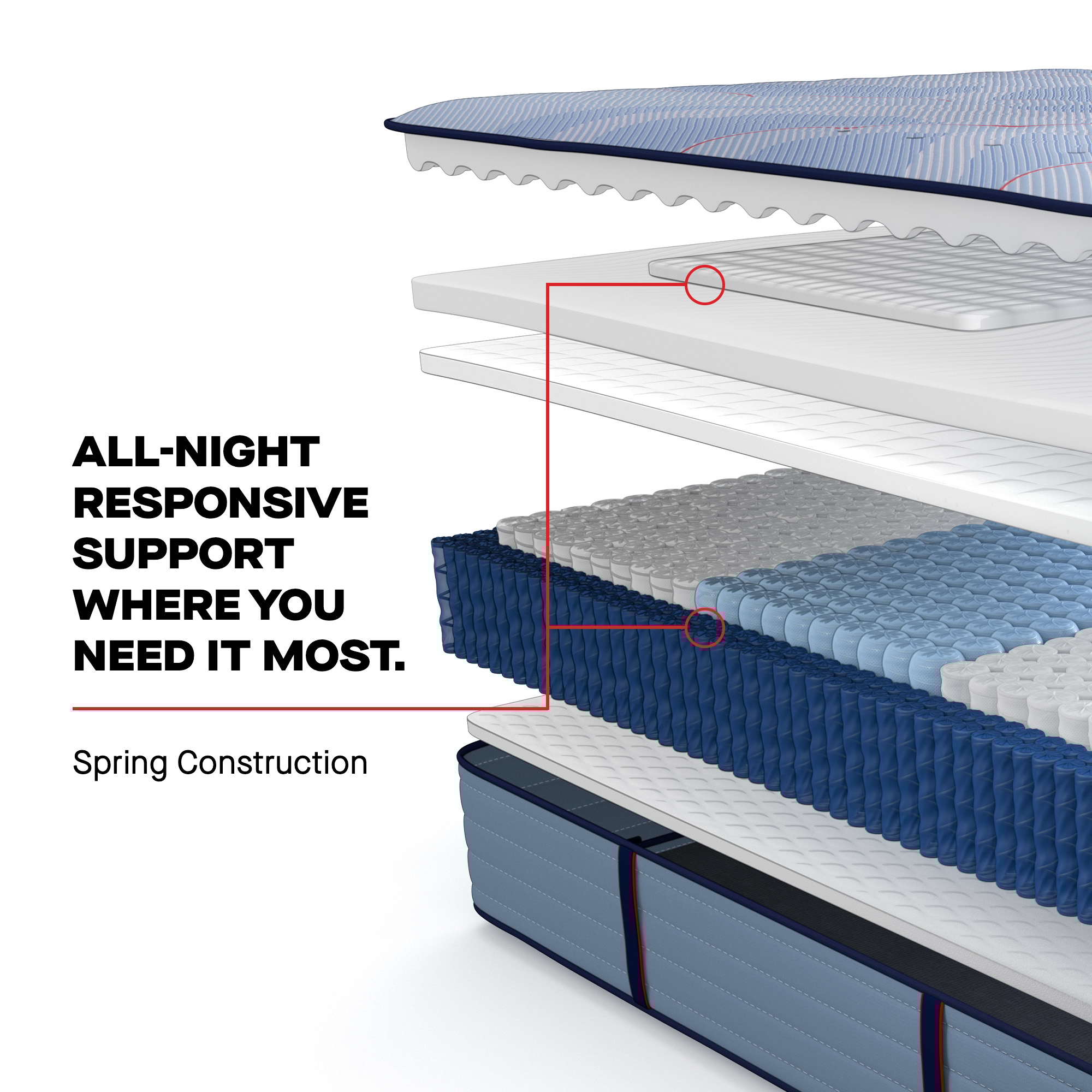 Sealy Posturepedic® Plus Paterson II TT Medium Paterson II Tight Top Medium Twin