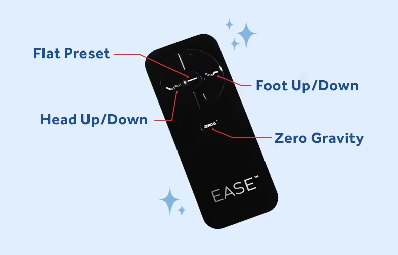 Sealy Ease 4 Ease® Queen