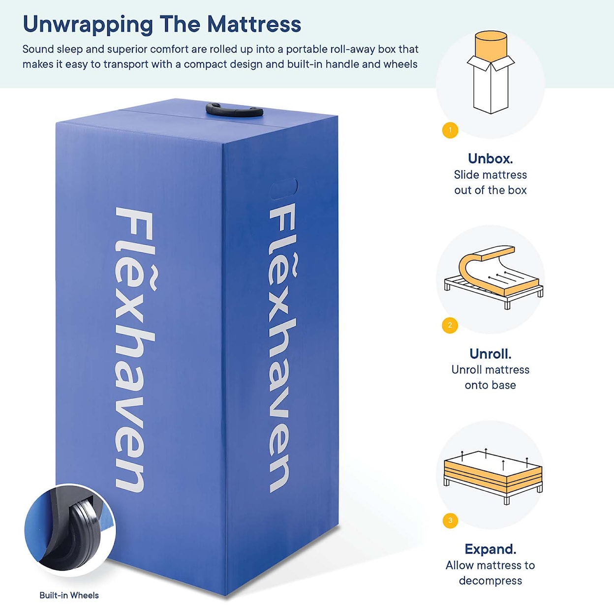 Modway Flexhaven 10" Full Memory Mattress