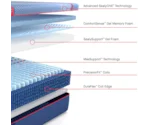Sealy Posturepedic® Elite Hybrid High Point II FM High Point II Firm Cal King