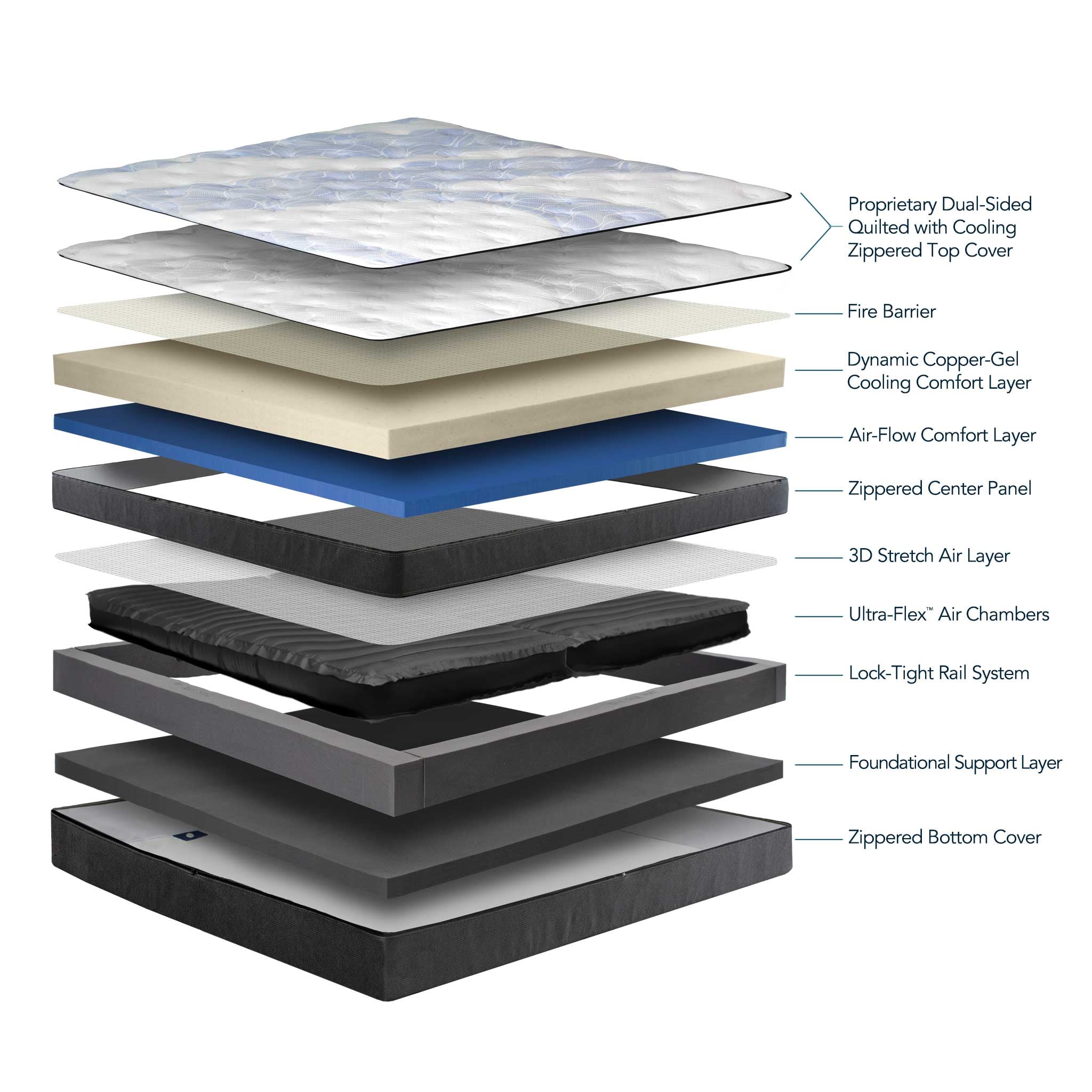 Queen 15.5" Quilted Top Smart Bed