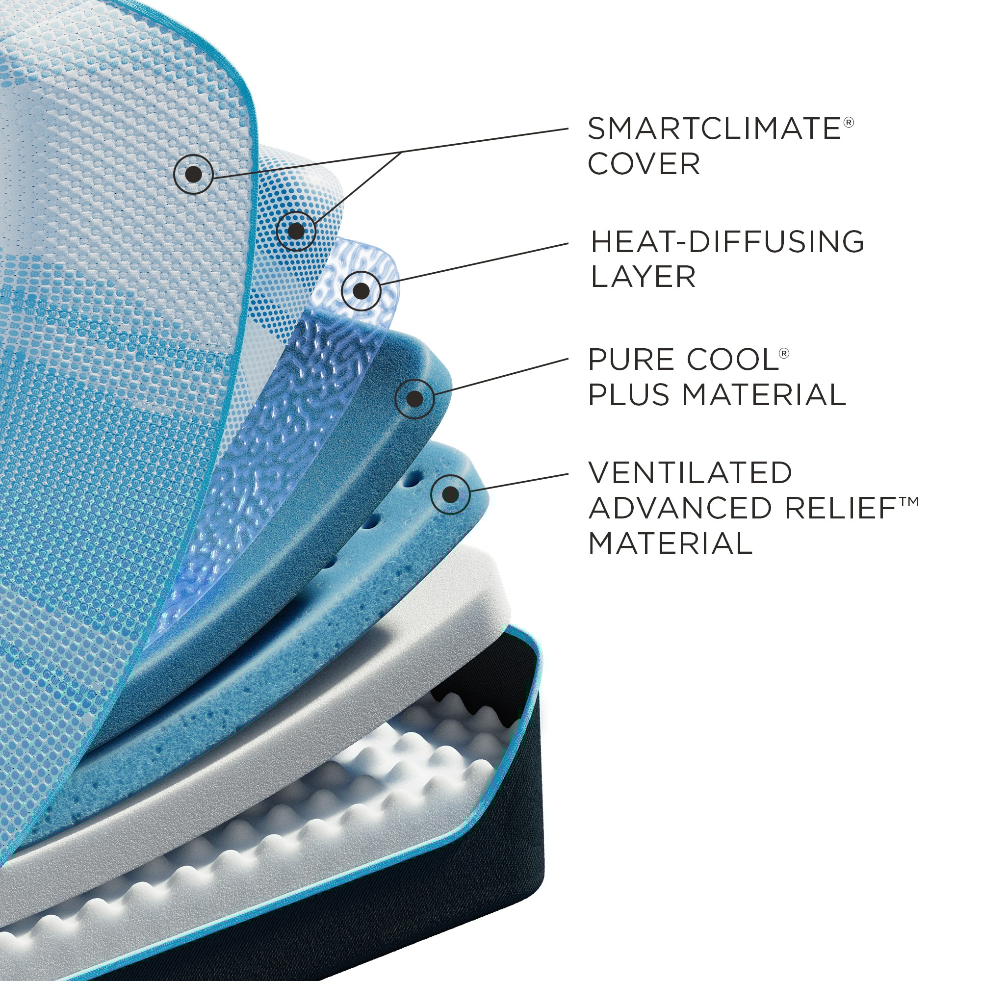 Tempur-LuxeBreeze&#174; Firm Queen