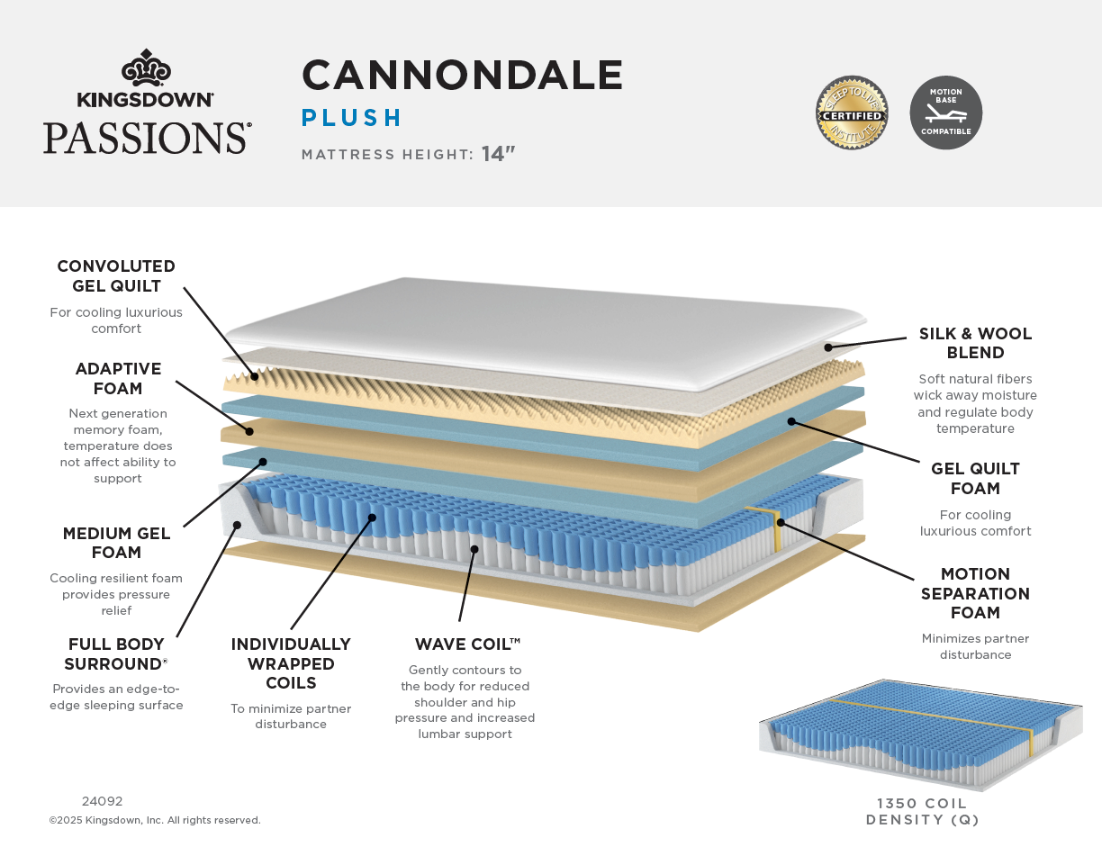 Queen Cannondale Plush Mattress