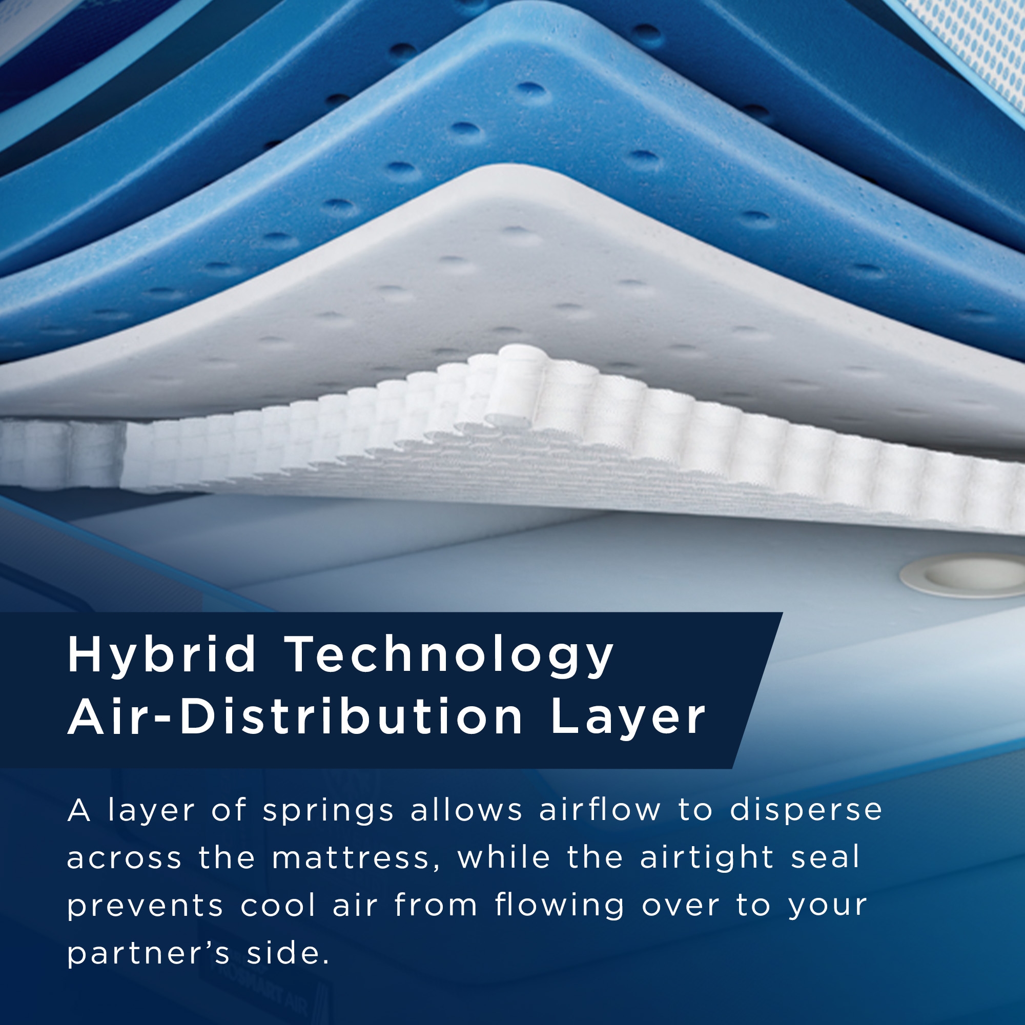 Tempur-Pedic® TEMPUR-ActiveBreeze® Medium Hybrid TEMPUR-ActiveBreeze® Medium Hybrid King