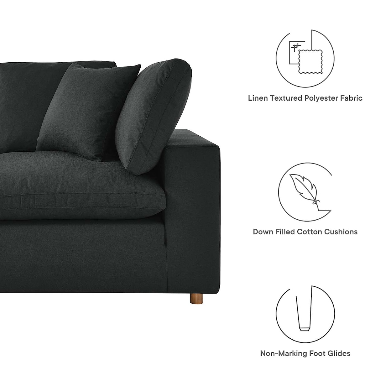 Modway Commix 5 Piece 5-Piece Sectional Sofa