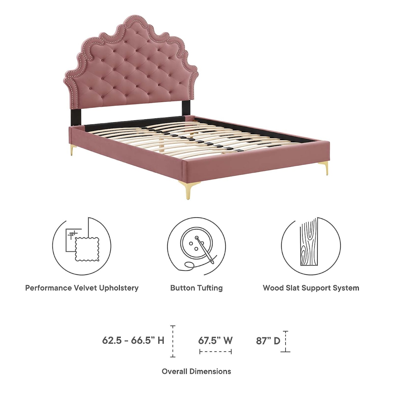 Modway Sasha Sasha Velvet Queen Bed