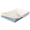 Modway Jenna Jenna 6" Innerspring and Foam Full Mattress