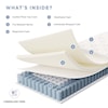 Modway Jenna Twin Mattress