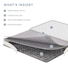 Modway Kate Twin Mattress