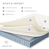 Modway Jenna Jenna 12" Innerspring and Foam Full Mattress