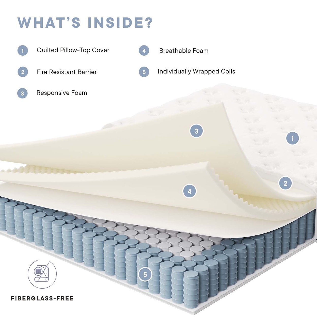 Modway Jenna Queen Mattress