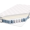 Modway Jenna Twin Mattress