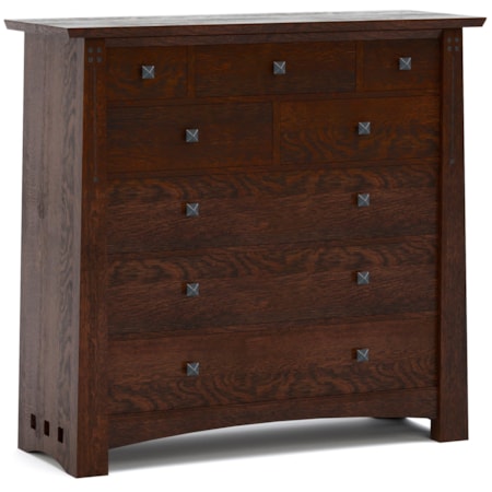 Highlands Master Chest
