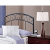 Hillsdale Wendell Twin Headboard