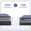 Sealy Sealy Grand Jewel Soft Twin Long Mattress