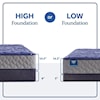Sealy Sealy Grand Jewel Ultra Firm  Double Mattress