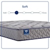 Sealy Sealy Crown Jewel Opal House Soft Double Mattress