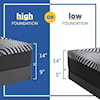 Sealy PLH5 Posturepedic Plus Hybrid Firm Split Cal King Mattress