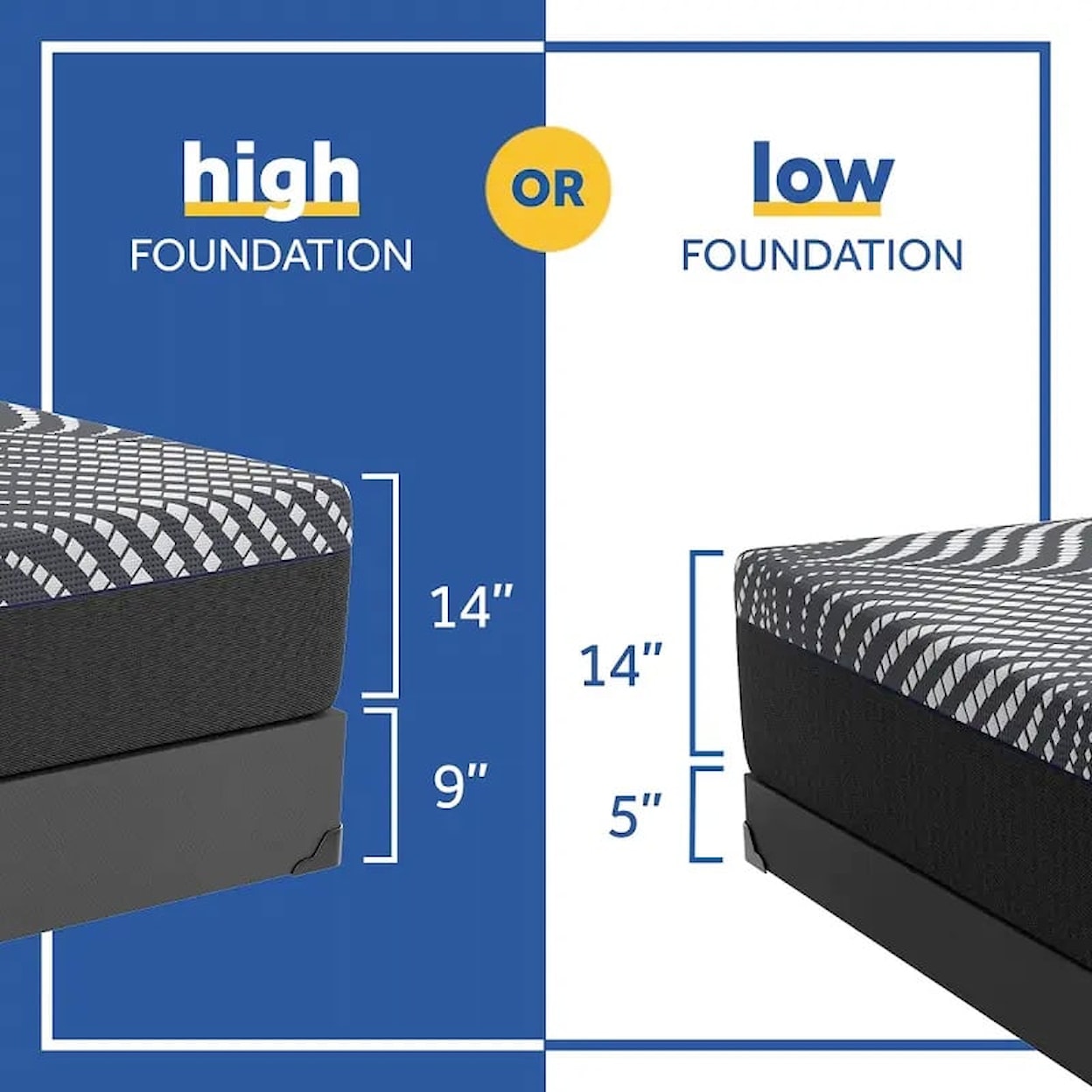 Sealy High Point CHILL Posturepedic Plus Hybrid Soft Queen Soft Mattress