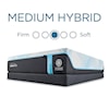 Tempur-Pedic® Tempur-LuxeBreeze® 2.0 Med Hybrid Split King LuxeBreeze® Med Hybrid Mattress