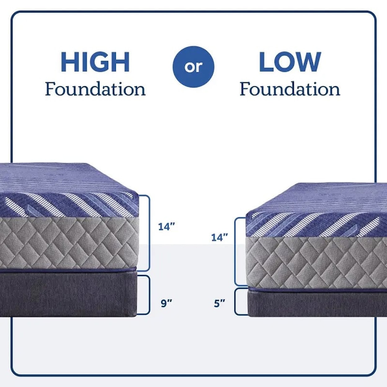 Sealy Sealy Grand Jewel Soft Hybrid Queen Mattress