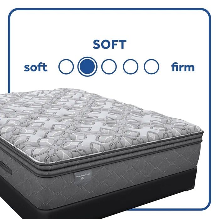 Sealy Luxury Hotel Collection Twin Soft Pillowtop Mattress