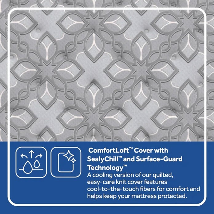 Sealy Luxury Hotel Collection Twin Soft Pillowtop Mattress