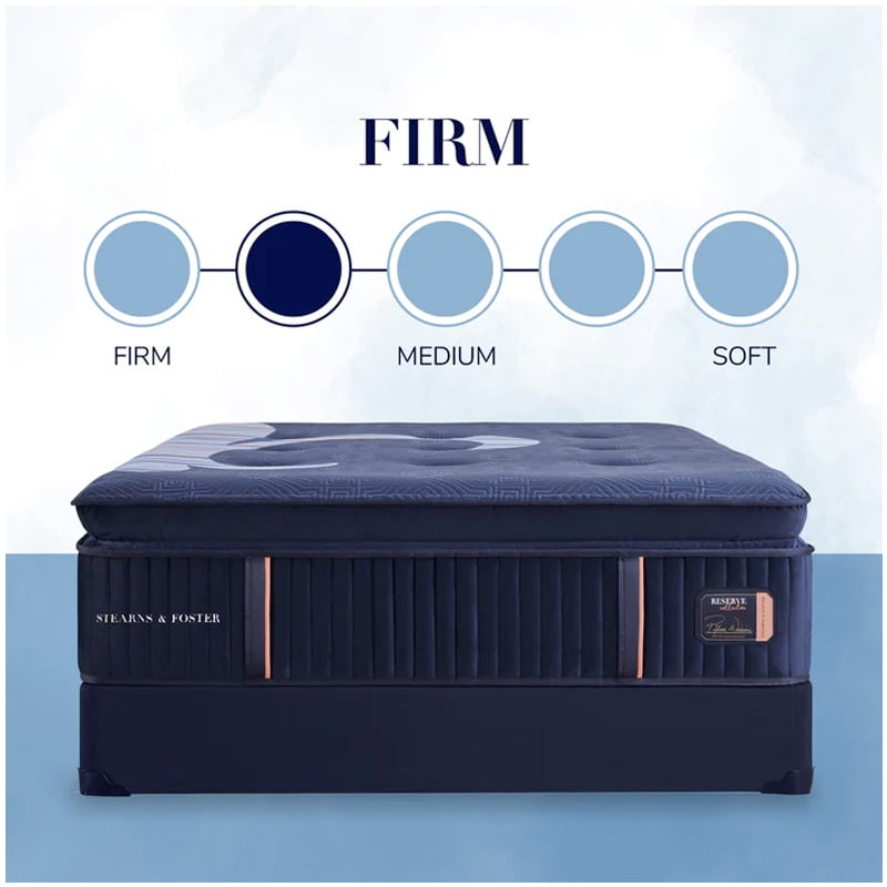 Reserve Firm Euro Pillowtop Twin Long