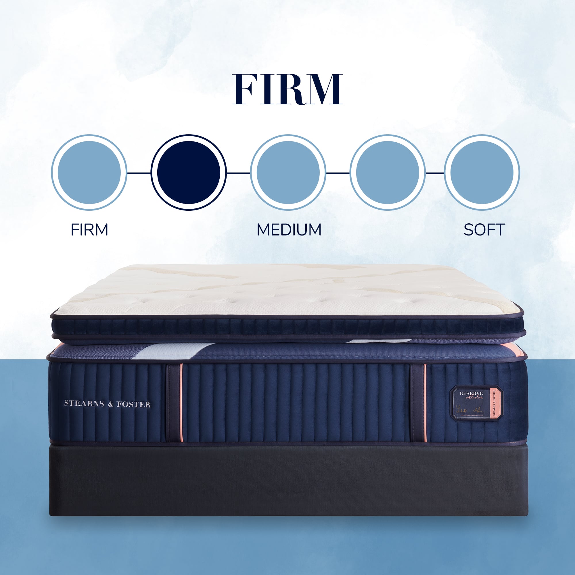 Duet Firm Tight Top Queen