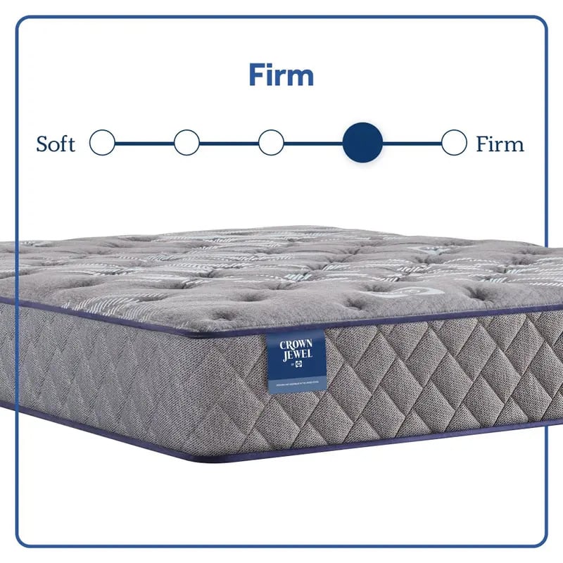 Double Mattress