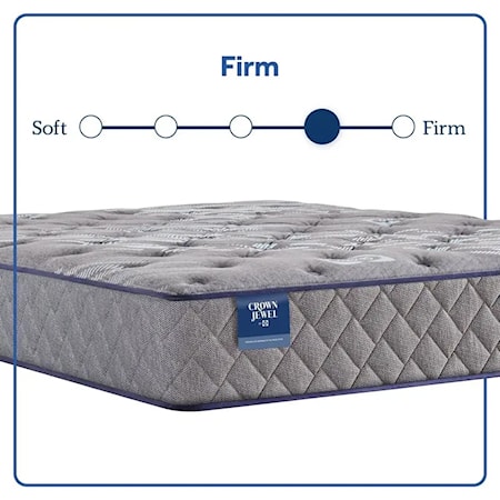 Queen Mattress