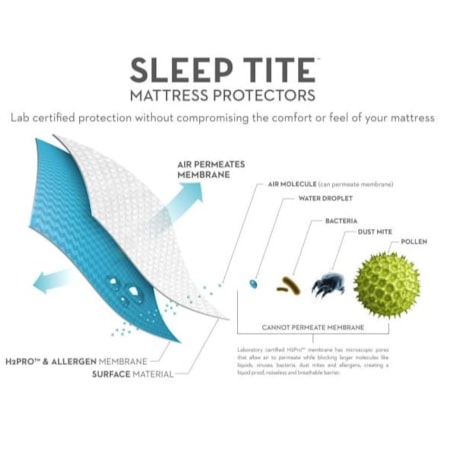 Full Mattress Protector