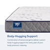 Sealy Sealy Crown Jewel Moon Cove Twin Mattress