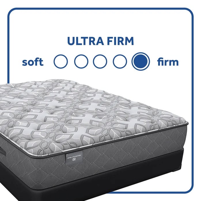 Twin XL Ultra Firm Mattress