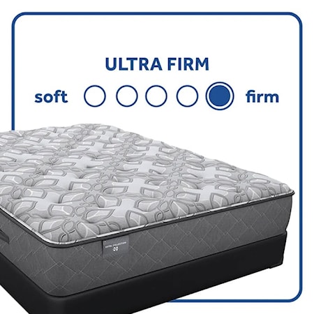 King Ultra Firm Mattress