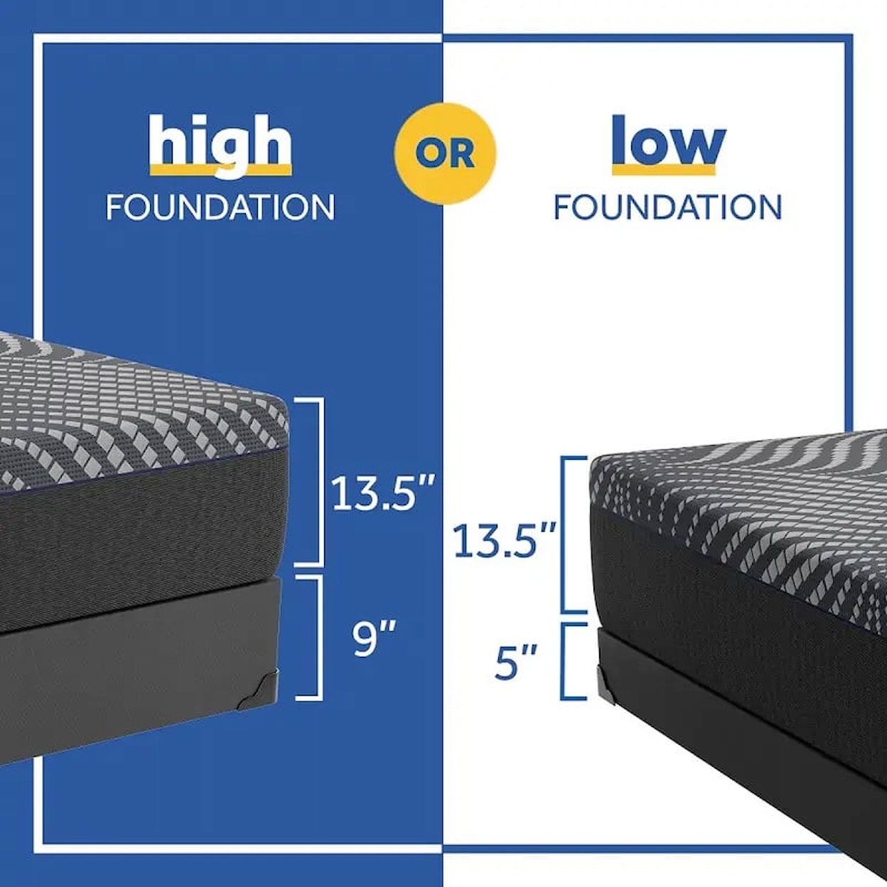 Sealy Sealy Posturepedic Plus Brenham Firm Hybrid King Firm Mattress