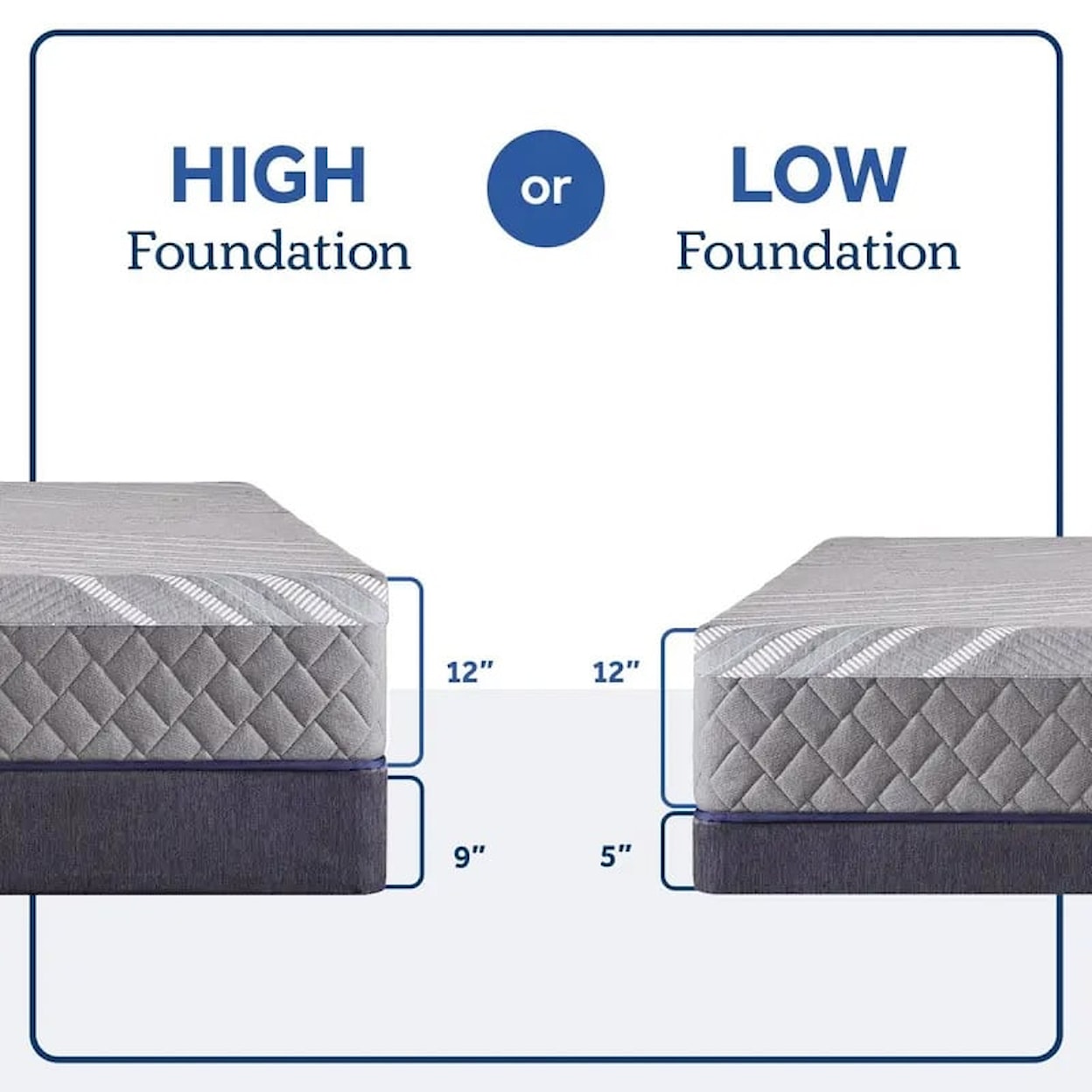 Sealy Sealy Royal Cove Medium Hybrid King Mattress