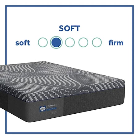 Queen Soft Mattress