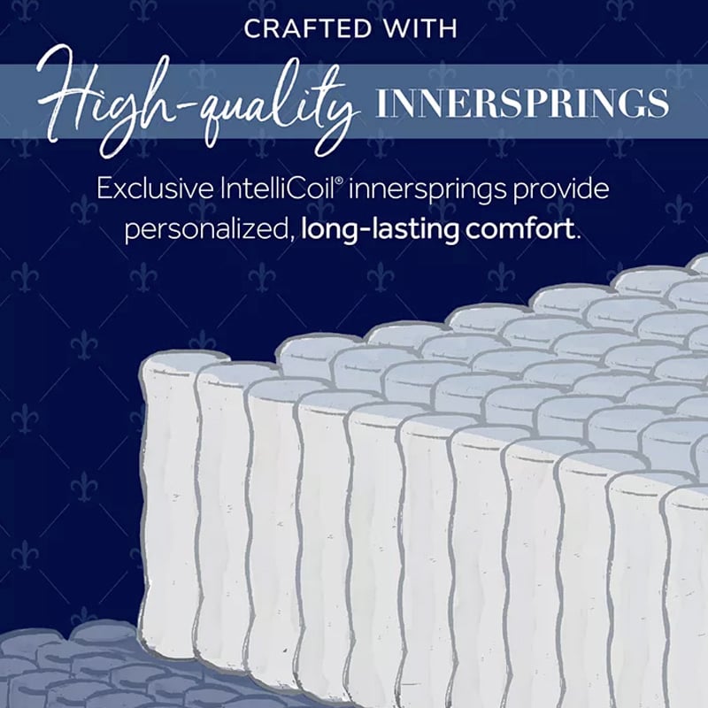 Estate Ultra Firm Tight Top Full